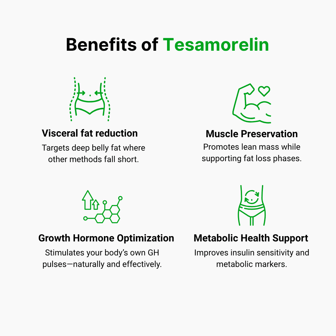 Tesamorelin - additional thumbnail 5